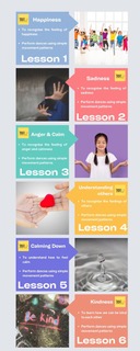 Overview of dance resource
